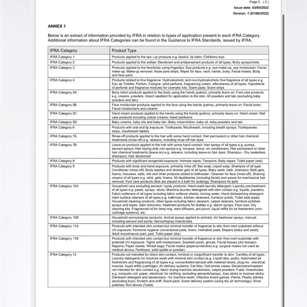 Narciso Rodriguez (W) Type 1 Oz Glass Bottle